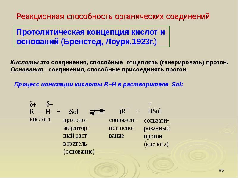 Органическая химия введение презентация 9 класс