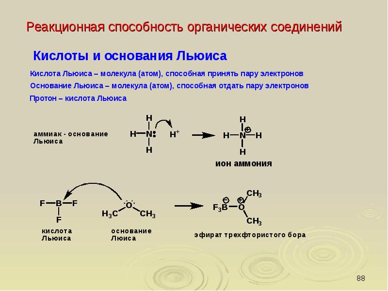 Органическая химия введение презентация 9 класс