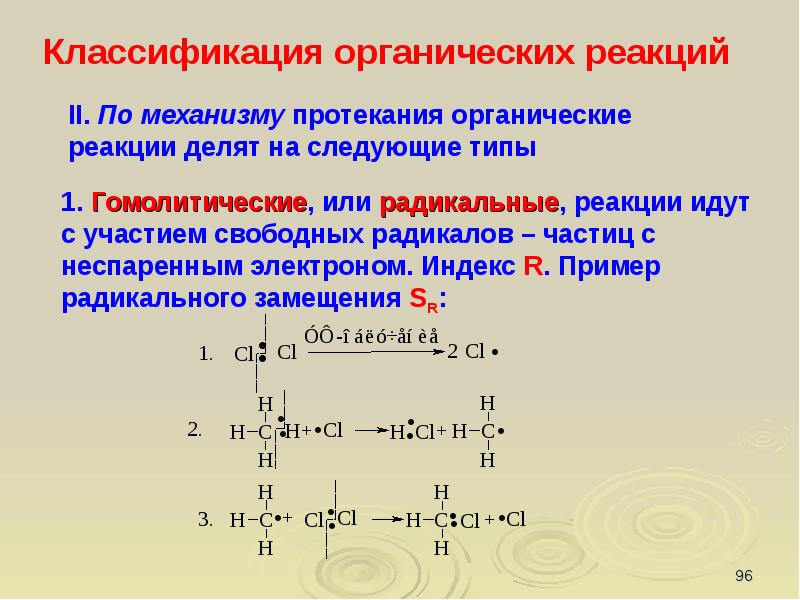 Органическая химия введение презентация 9 класс