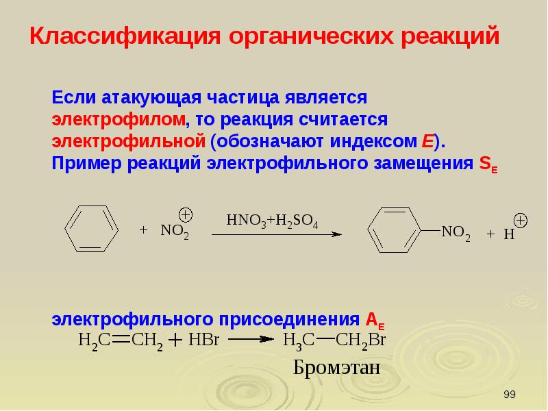 Органическая химия введение презентация 9 класс