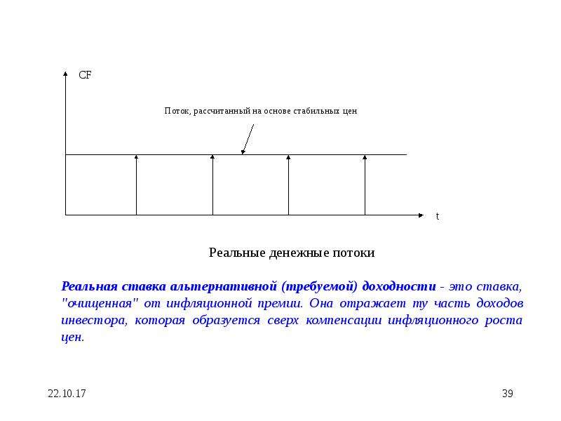 Решат основа