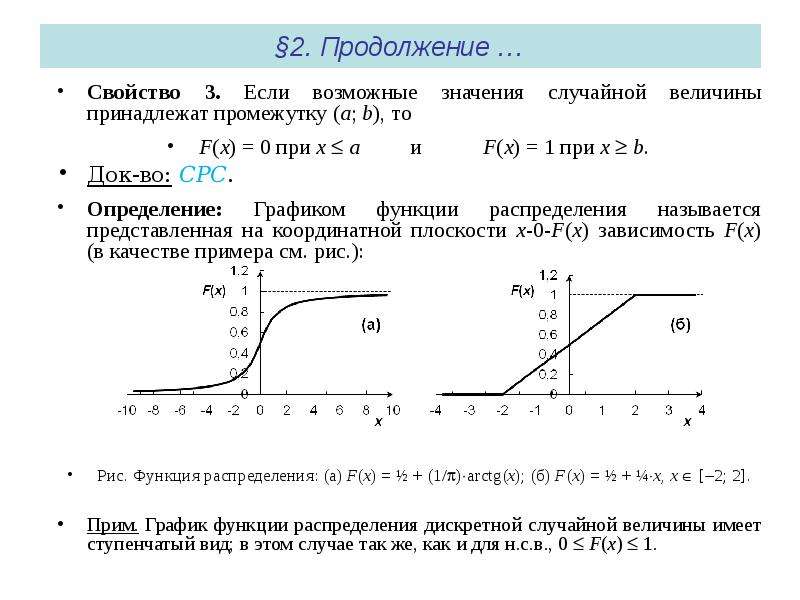 Функция распределения дискретной случайной величины. График функции распределения непрерывной случайной величины. График функции распределения случайной величины имеет вид. График функции распределения случайной величины. График функции распределения дискретной случайной величины.