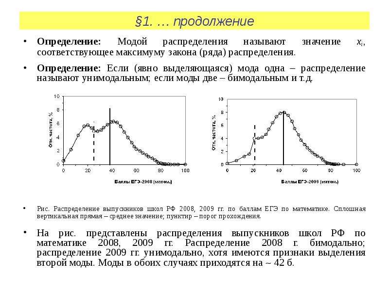 Распределение 1 соответствует