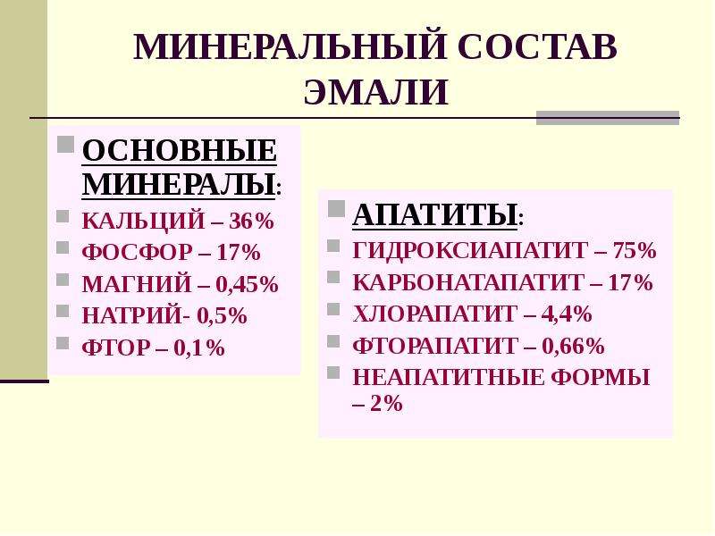 Основные минеральные