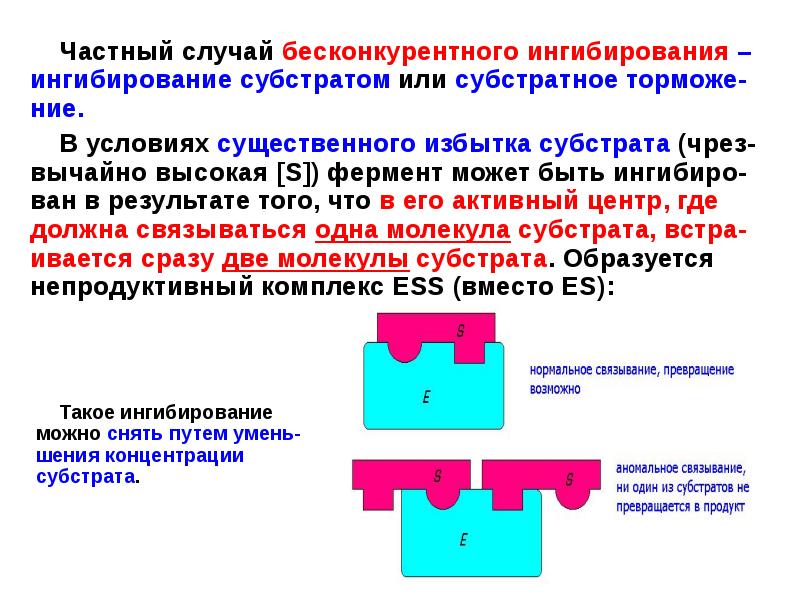 При добавлении избытка. Субстратное ингибирование. Субстратное ингибирование ферментов. Субстратное ингибирование примеры ферментов. Ингибирование избытком субстрата.