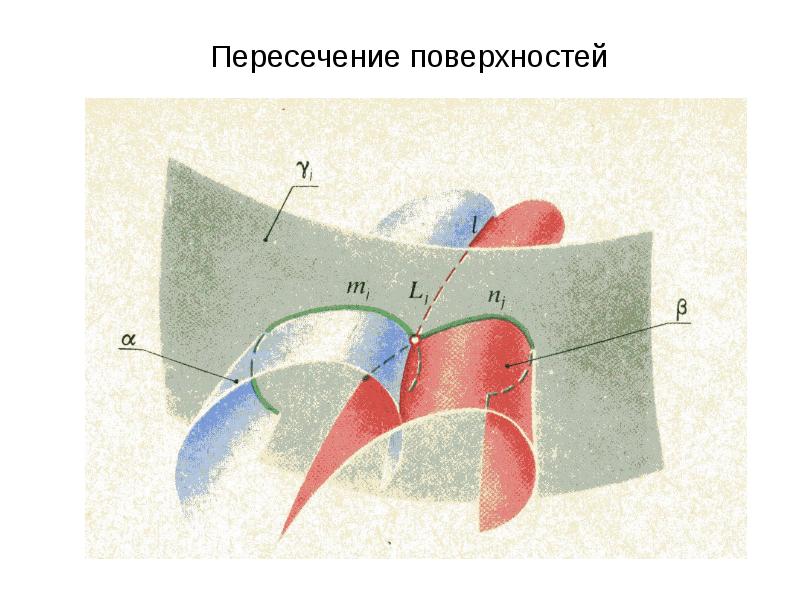 Где найти пересечение в презентации