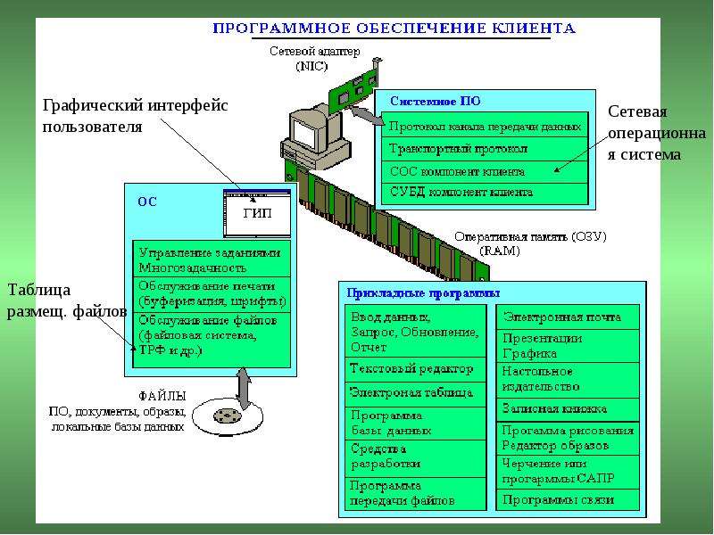 Образец стандартный рсо узл