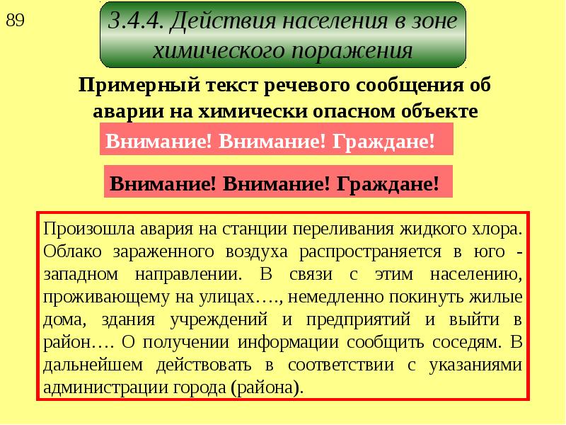 План действий при возникновении угрозы радиоактивного заражения