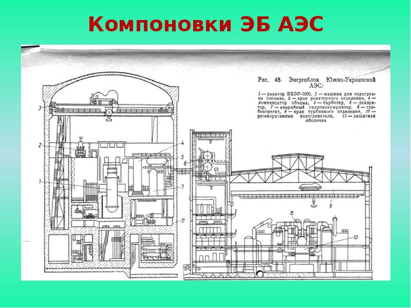 Атомная электростанция чертеж