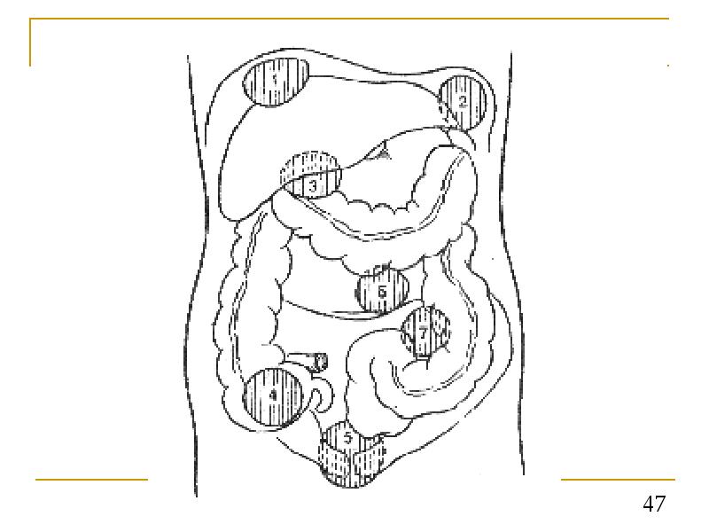 Наличие гноя в брюшной полости. Подпеченочный абсцесс кт. Инфильтрат брюшной полости на кт. Локализация абсцессов брюшной полости.