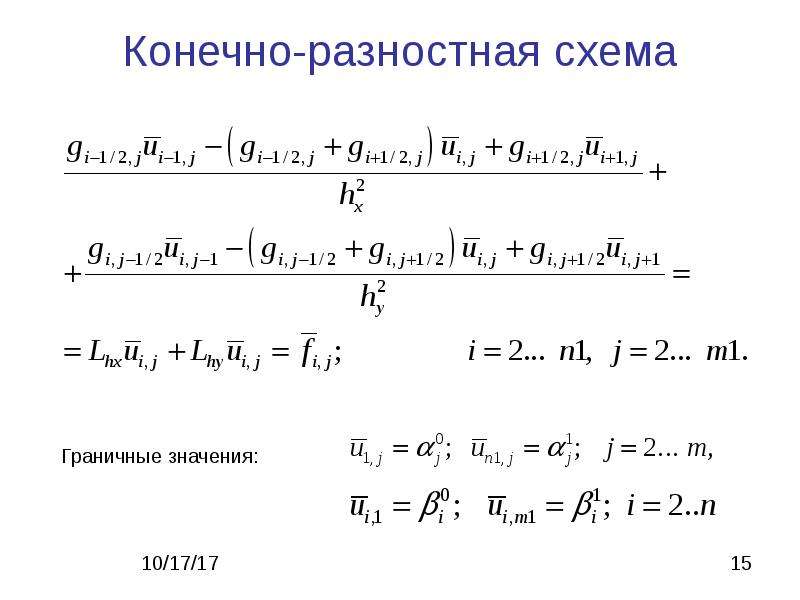 Решение разностной схемы. Вторая производная разностная схема. Симметричная разностная схема. Трехточечная разностная схема.