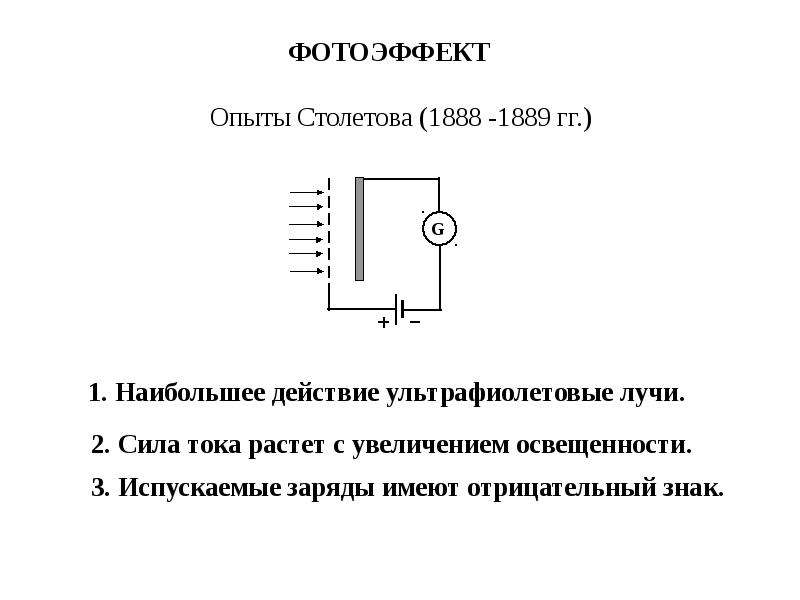 Фотоэффект столетова. Опыт Столетова фотоэффект. Опыты Столетова по фотоэффекту. Опыт Столетова фотоэффект кратко. Опыты Столетова по фотоэффекту кратко.