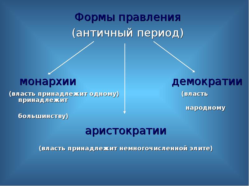 Демократическая монархия