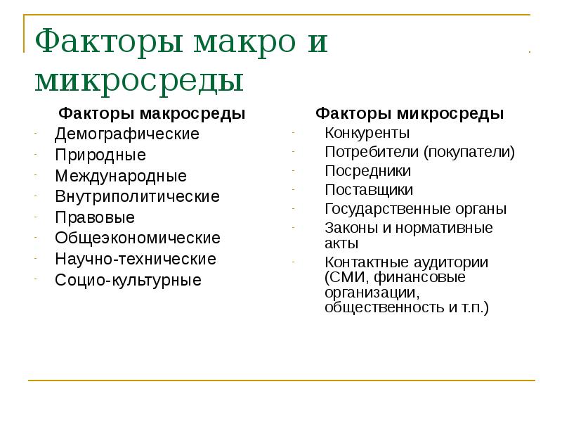 Факторы микросреды организации. Факторы макро и микросреды. Правовые факторы микросреды. Демографические факторы макросреды.