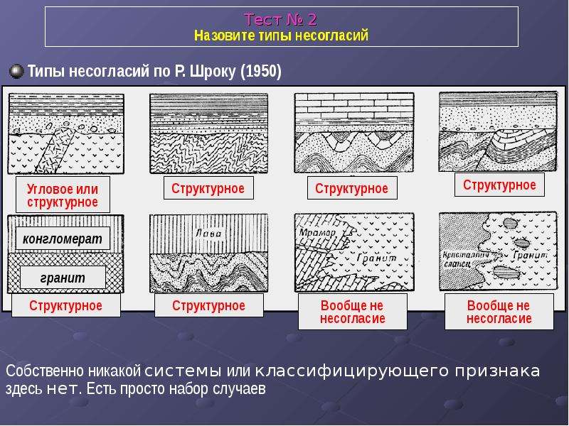 Изображение содержит неподдерживаемые типы слоев