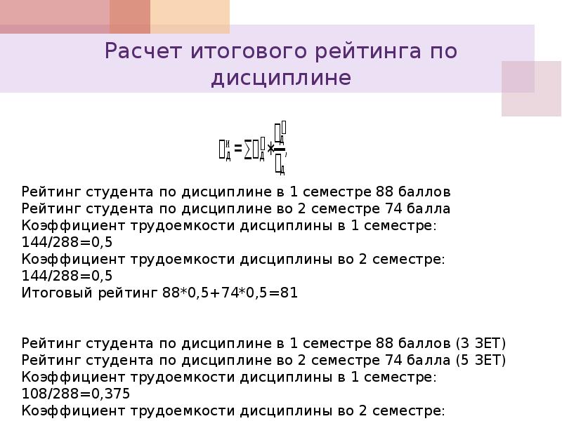 Расчет рейтинга фнтр