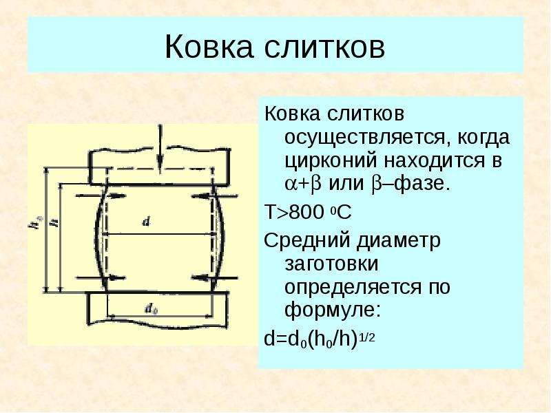 Диаметр заготовки. Ковка слитков.