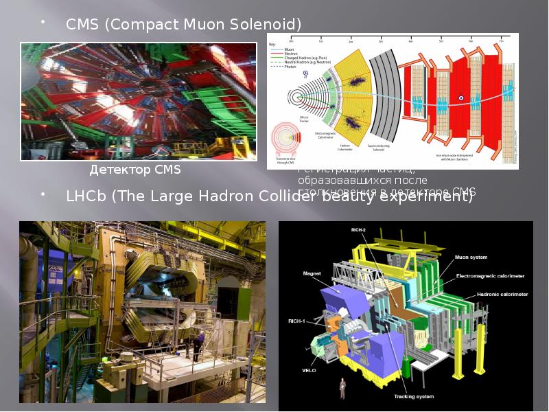 Большой адронный коллайдер презентация