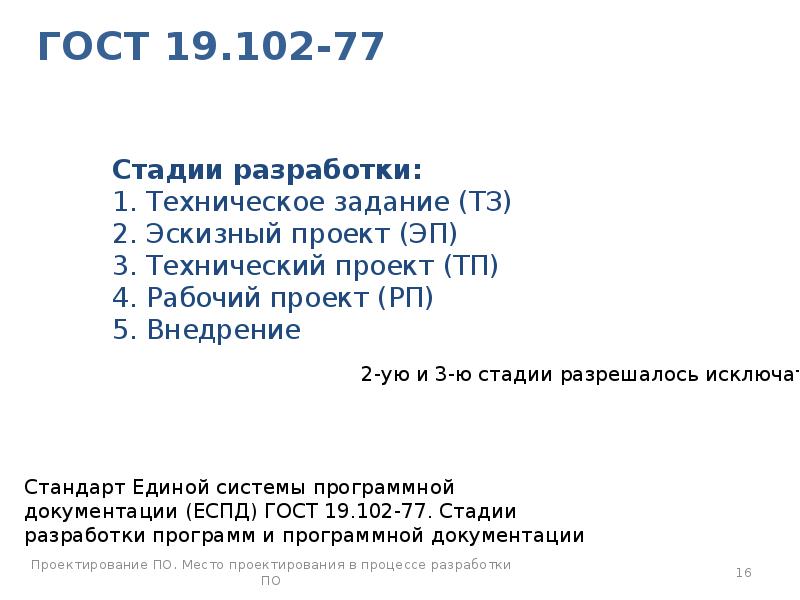 Стандарт 19