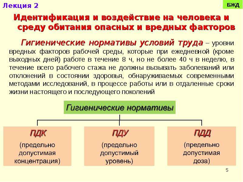 Факторы воздействия на условия труда. Выявление опасных факторов и их анализ. Нормирование опасных и вредных производственных факторов. Характеристика опасных и вредных факторов. Опасные факторы среды примеры.