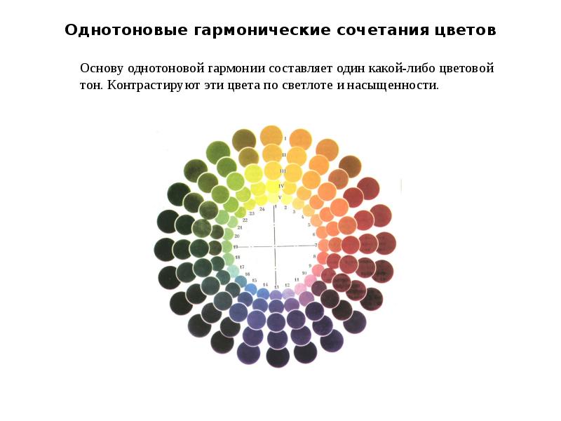 Гармоничная форма. Гармоничное сочетание цветов. Классификация цветовых гармоний. Теория гармонических цветовых сочетаний. Гармония цвета.