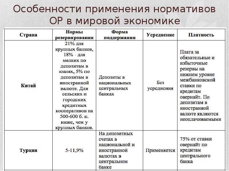 Таблица экономика россии в 17 веке