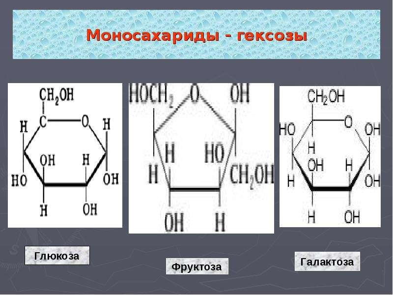 Фруктоза гексоза. Моносахариды гексозы. Моносахариды пентозы гексозы. Моносахариды гексозы формула. Моносахариды Глюкоза фруктоза галактоза.