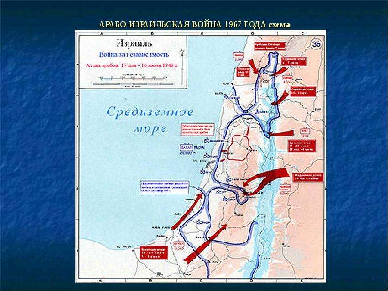 Арабо израильские войны презентация