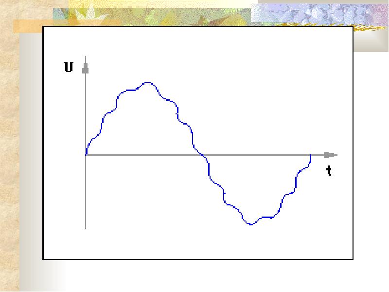 Несинусоидальность напряжения презентация