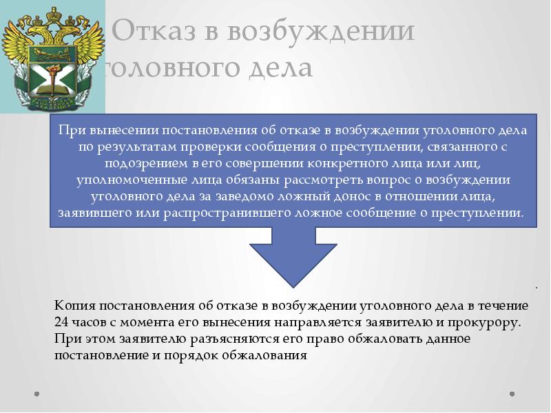 Возбуждение уголовного дела презентация