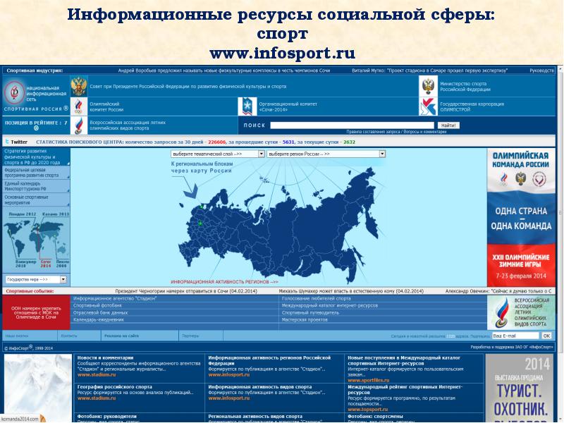 Национальные информационные ресурсы презентация