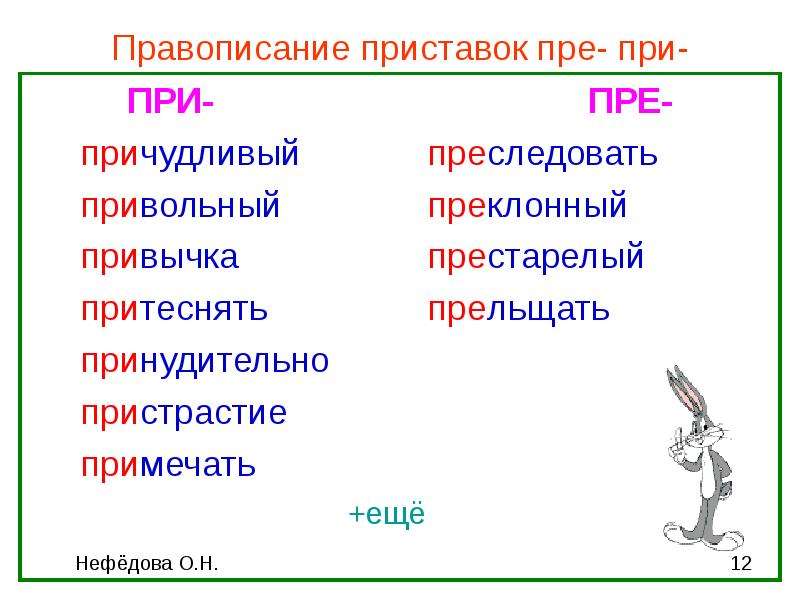 Приукрашать как пишется. Написание приставок пре и при. Правописание пре при. Правописание приставки при. Правописание приставок при и при.