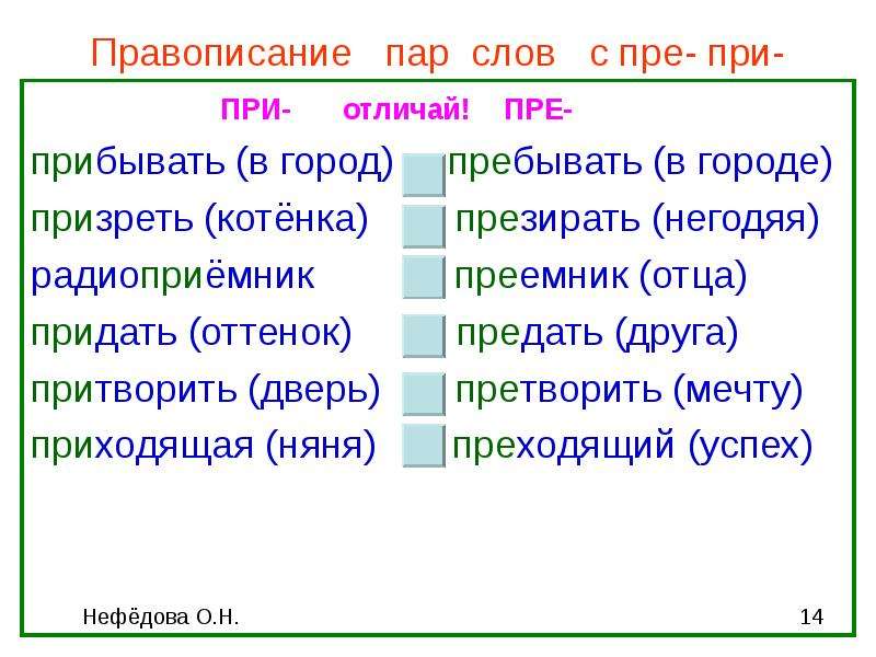 Пребывать как пишется. Правописание приставок пре и при. Слова на пре и при. Правописание при при.