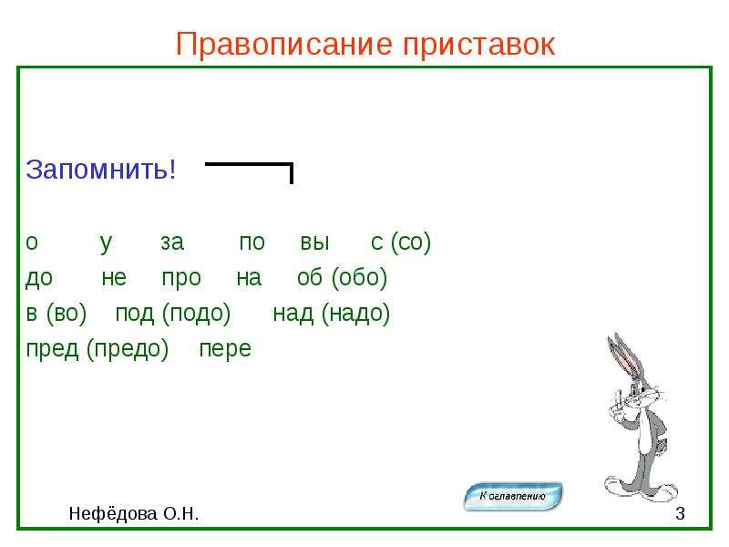 Найдете какая приставка. Таблица приставок выучить. Приставки запомнить 3 класс. Приставка определение русский.