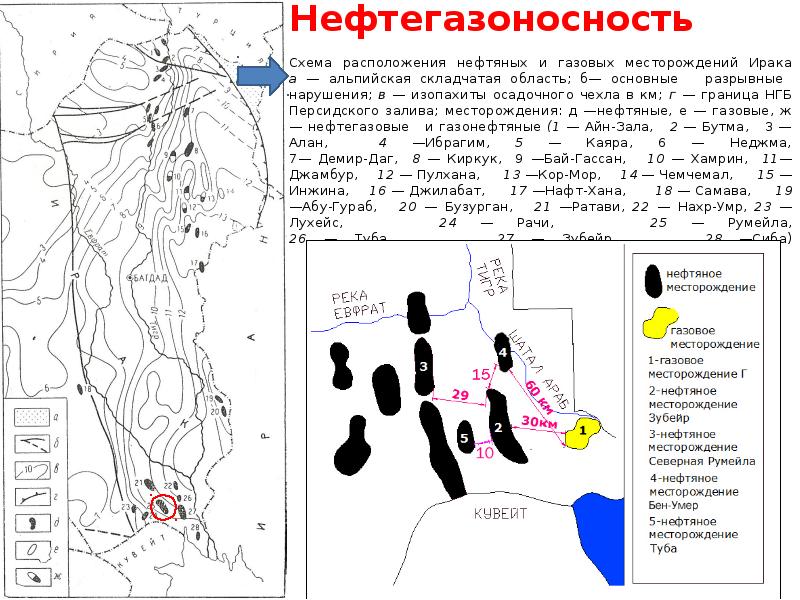 Схема месторождения нефти