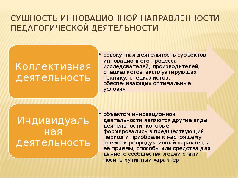 Сущность инновационных проектов