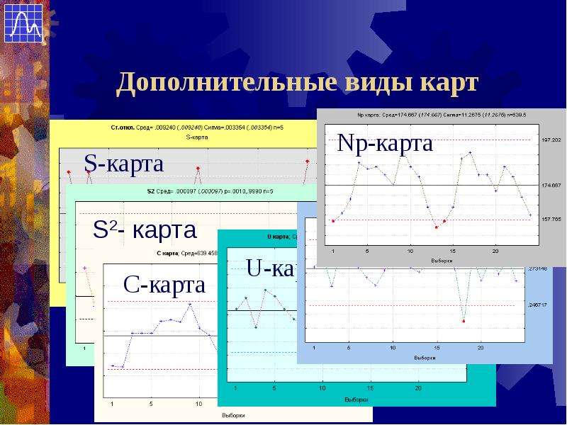 29 дополнительные. Вспомогательные карты.