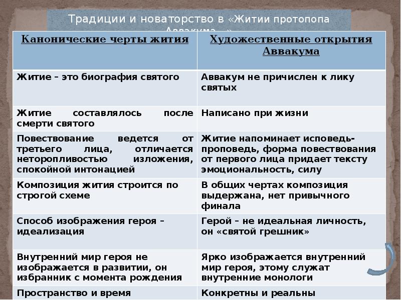 В чем новаторство толстого в изображении войны