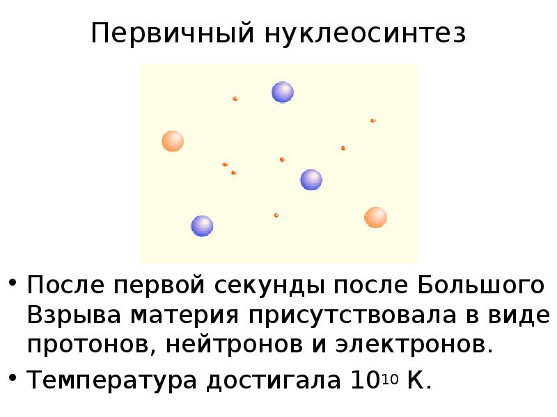 После электрон. Появление протонов и нейтронов большой взрыв. Протоны и нейтроны большой взрыв.