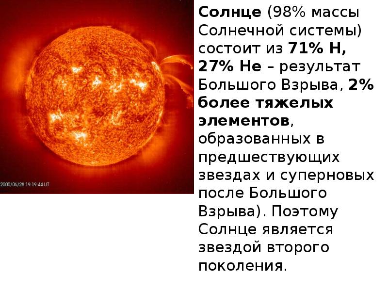 Происхождение химических элементов презентация