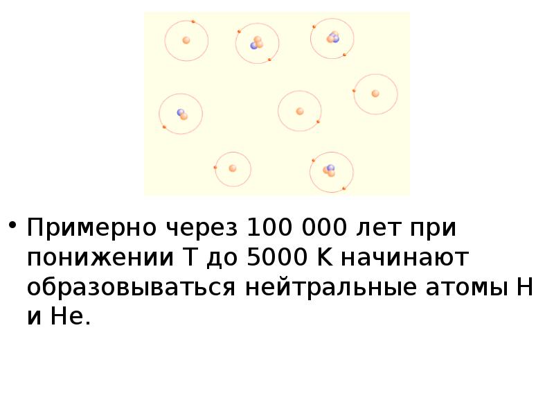 Примерно через. Нейтральный атом. Нейтральные атомы список.