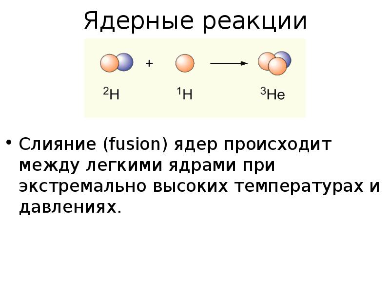 Происхождение химических элементов презентация