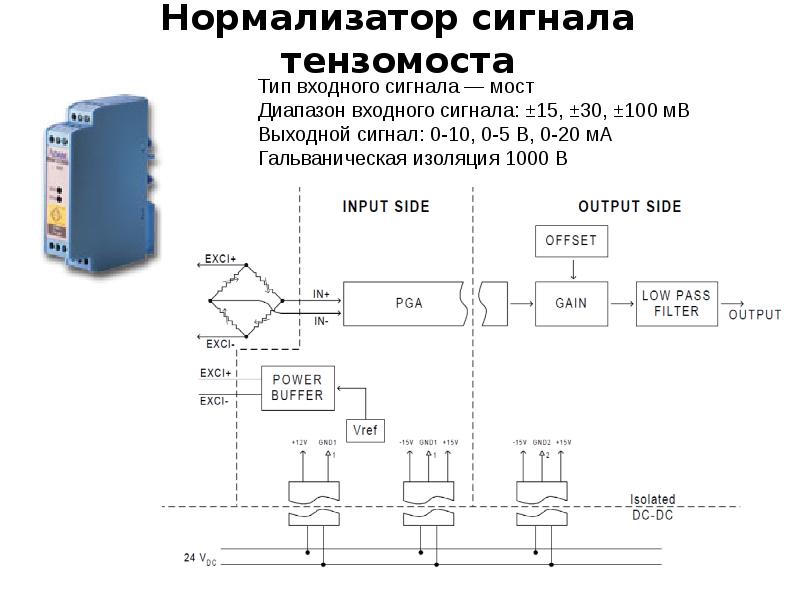 Схема нормализатора напряжения