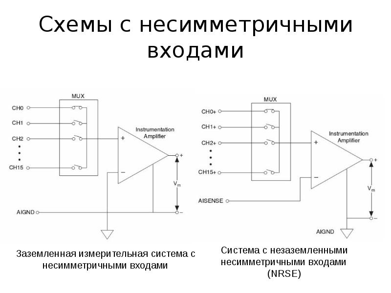 Схема подключения реле открытый коллектор