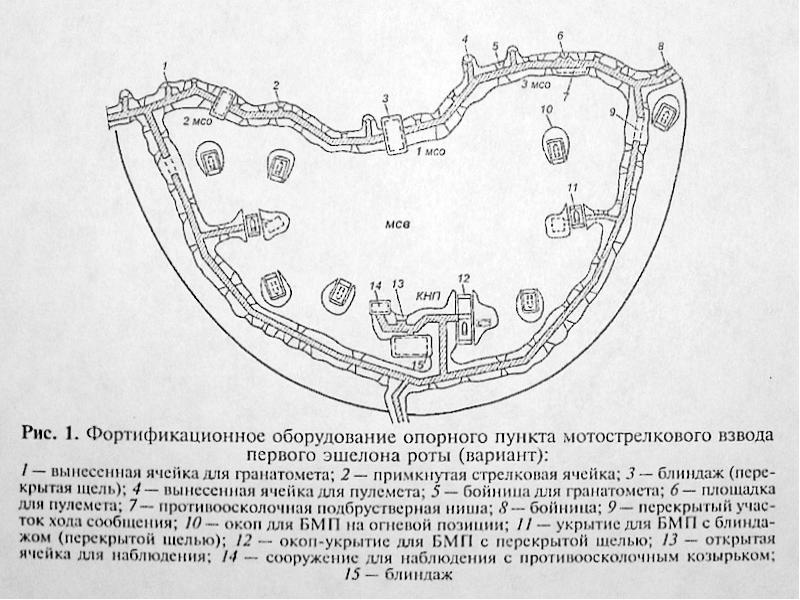 Мсо кирсанов карта