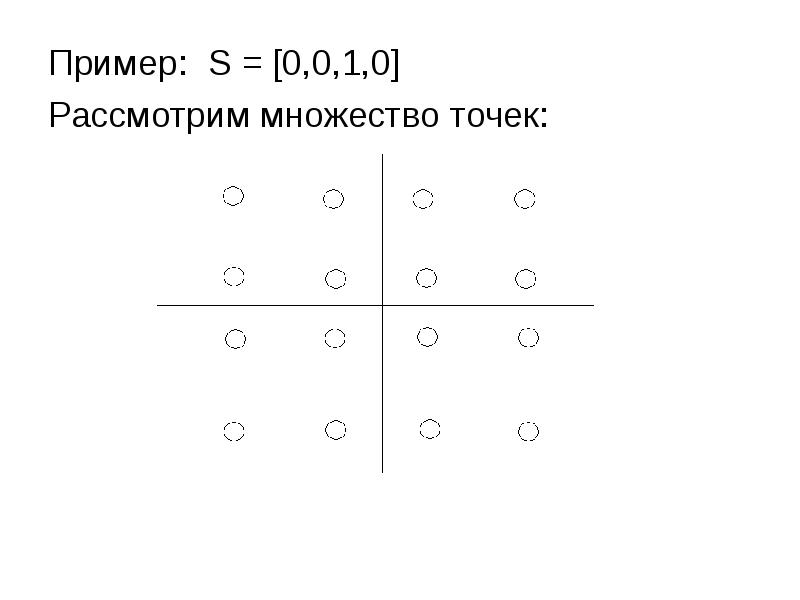 Пример 42 42. Схема точка много точек. 1∧0∨¬1 пример. Схема много точек много точек. Много точек признак.