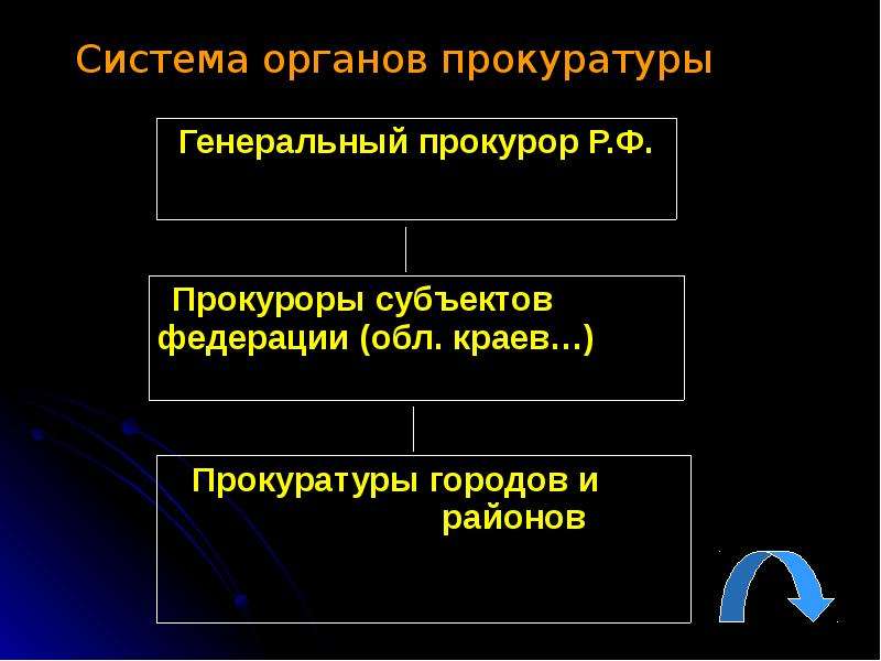 Система судебных и правоохранительных органов направлена на