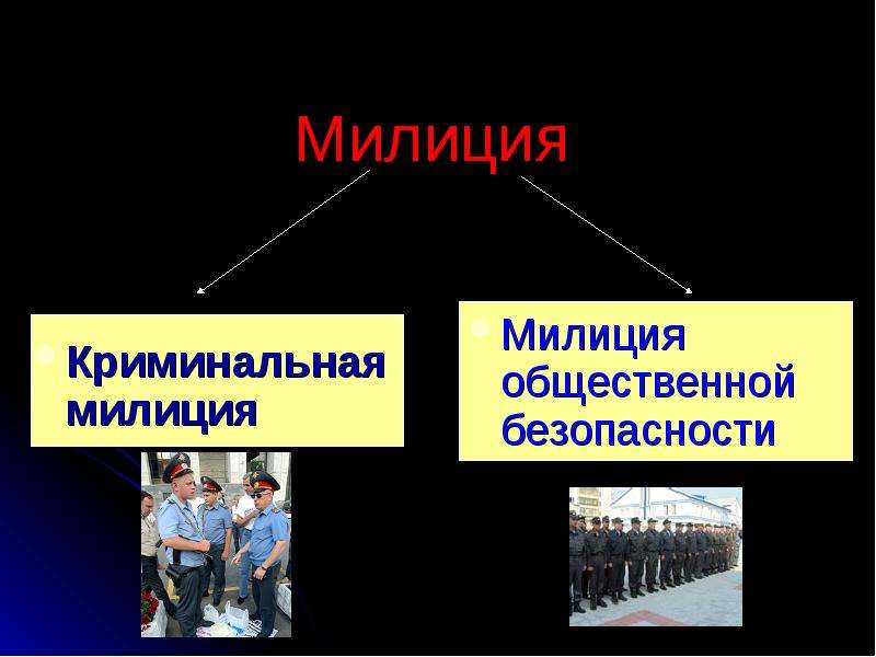 Подразделения полиции общественной безопасности. Милиция общественной безопасности. Криминальная милиция и милиция общественной безопасности. Задачи милиции общественной безопасности. Структура полиции общественной безопасности.