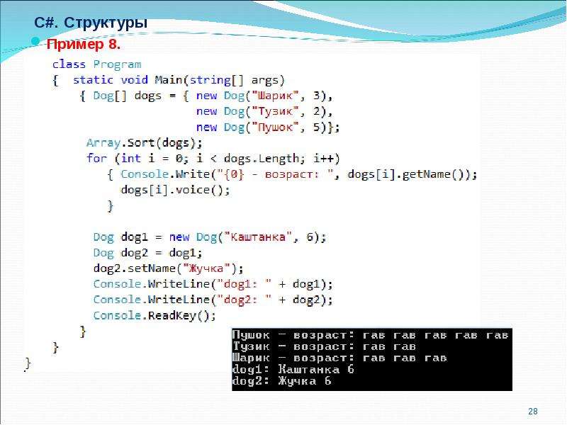 Cpp структуры. Структура программы си Шарп. C# примеры. Структура программы с#.