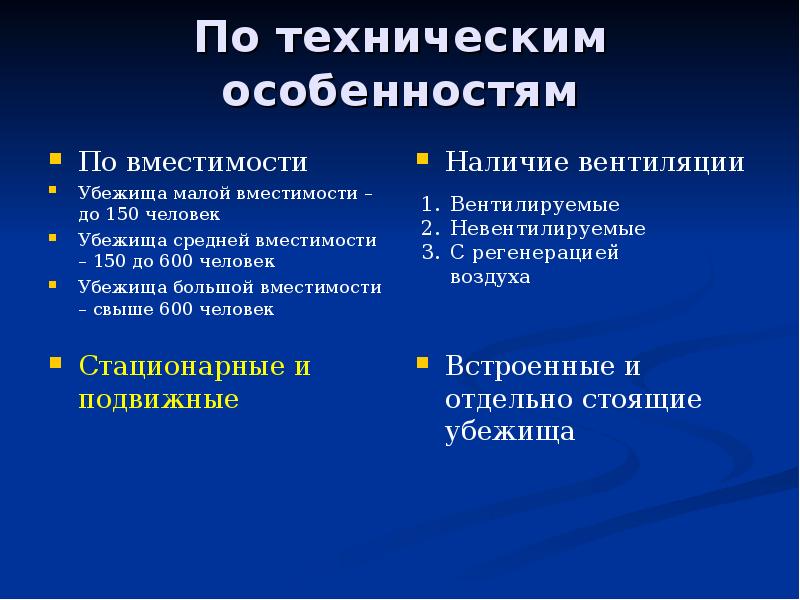 Малая вместимость убежища